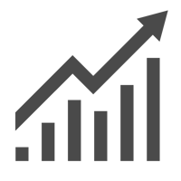 Sudden Cost Changes