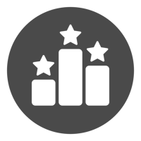 Security Score